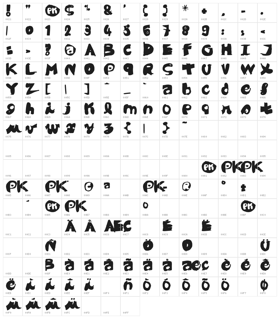 Black CoBrA Character Map