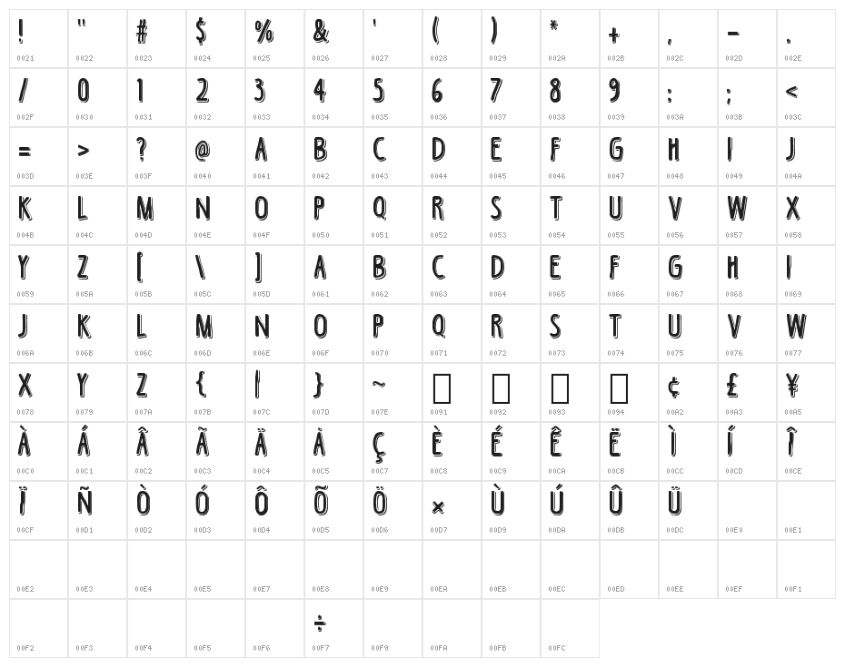 Black Coffee-Shadow Character Map