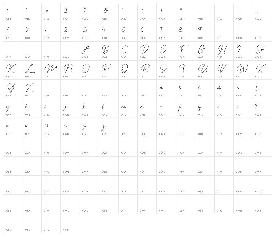 Black Colnes Character Map