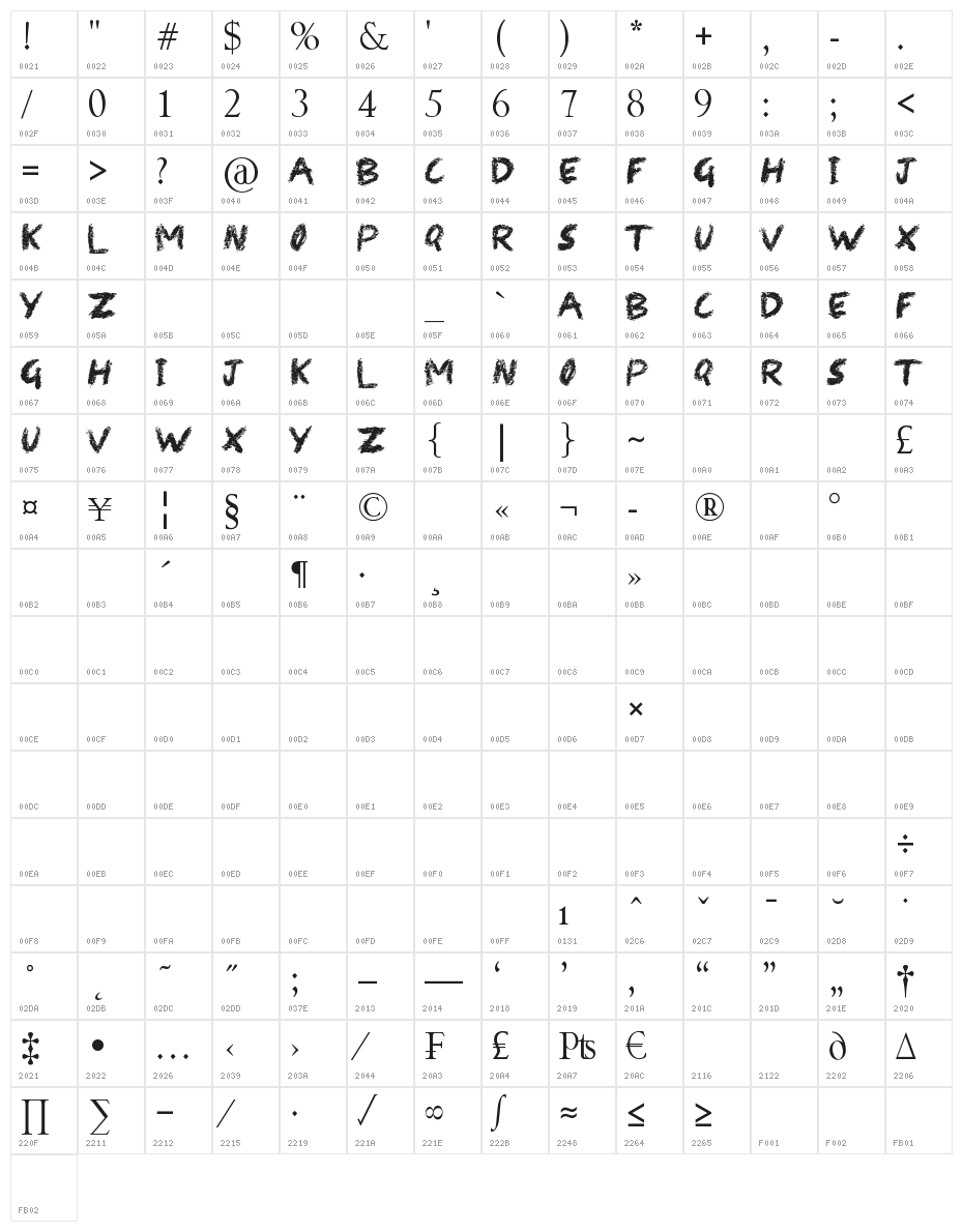 Black Crayon Character Map