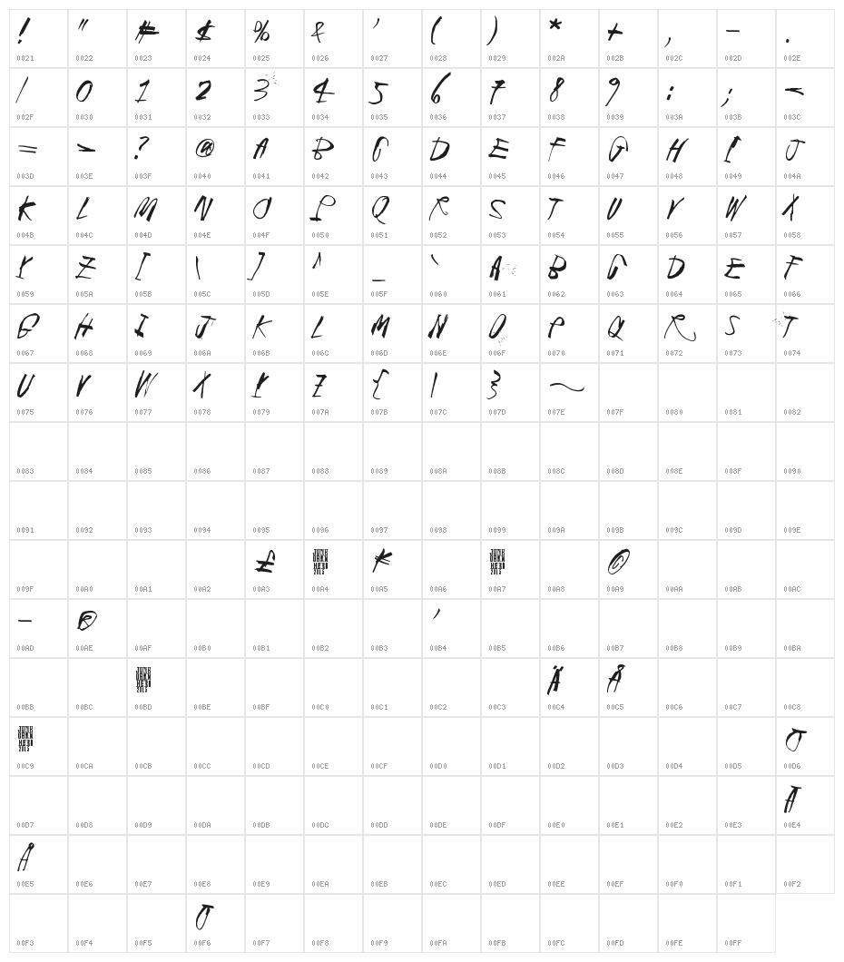 Black Crow King 2 Character Map