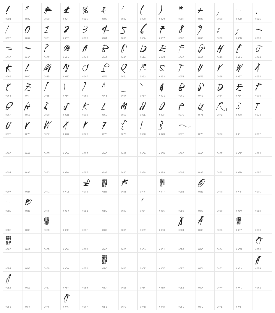 Black Crow King Character Map
