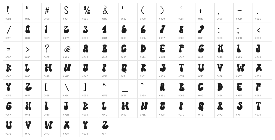 Black Cyclops Character Map