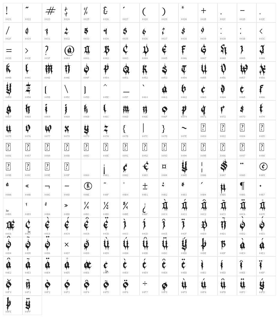 Black Demon Character Map