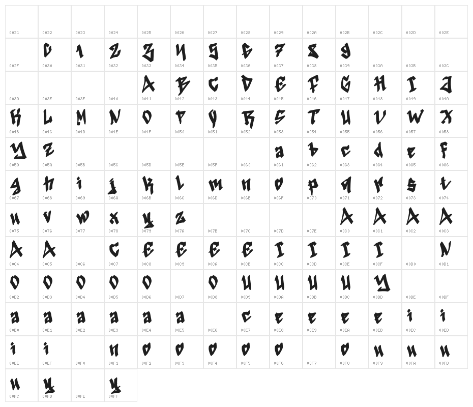 Black Destroy Personal Character Map