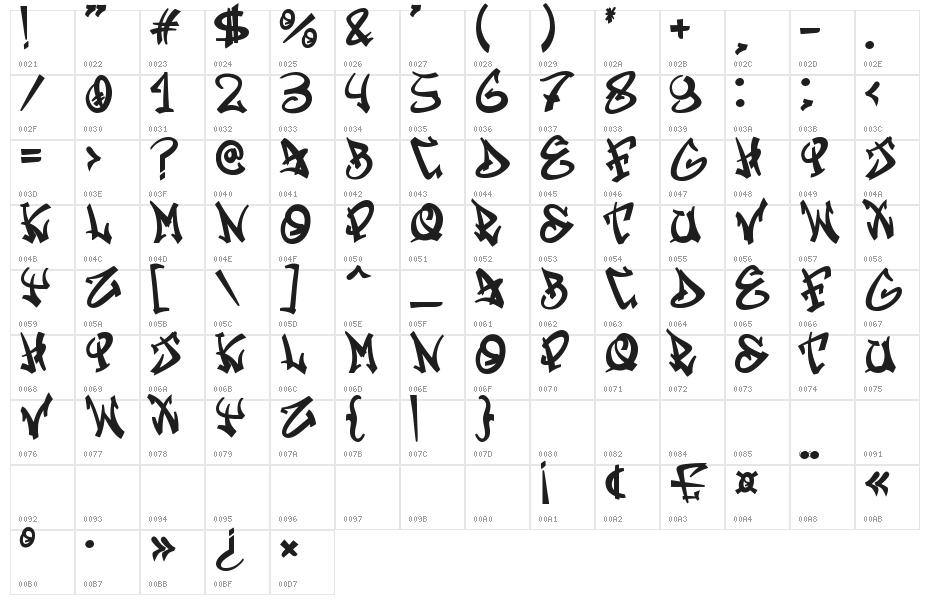 Black Devils Graffiti Character Map