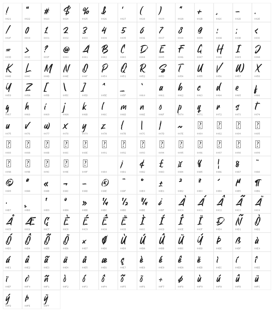 Black Dirty Character Map