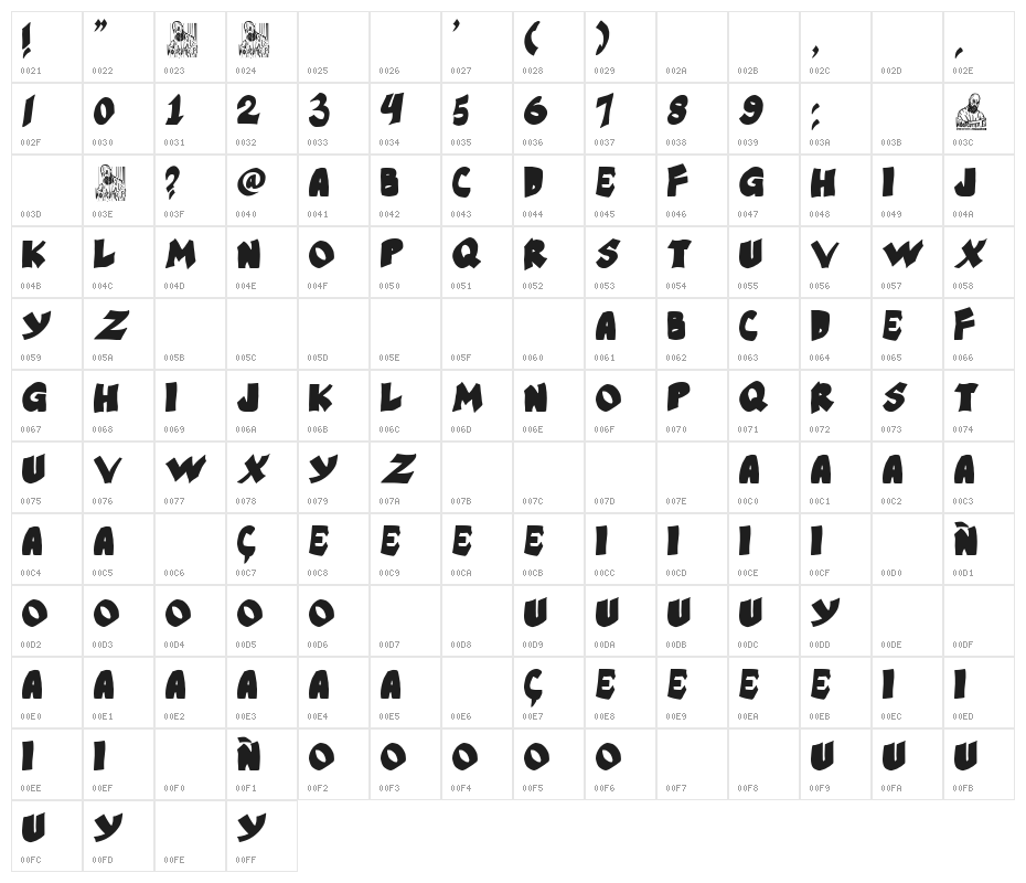 Black Extreme Calipso Club Character Map