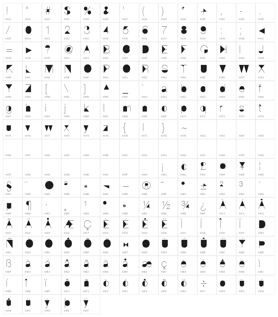 Black Eye Nue Light Character Map