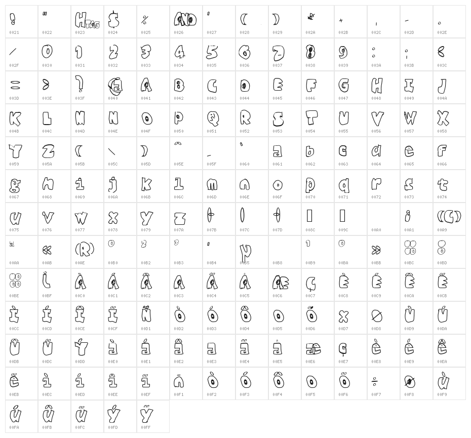 Black Fario Character Map