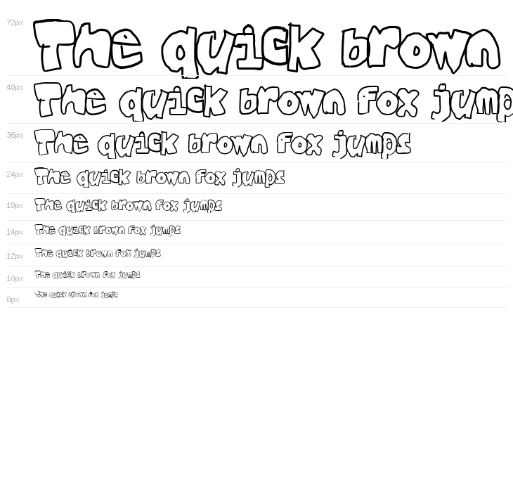 Black Fario Waterfall