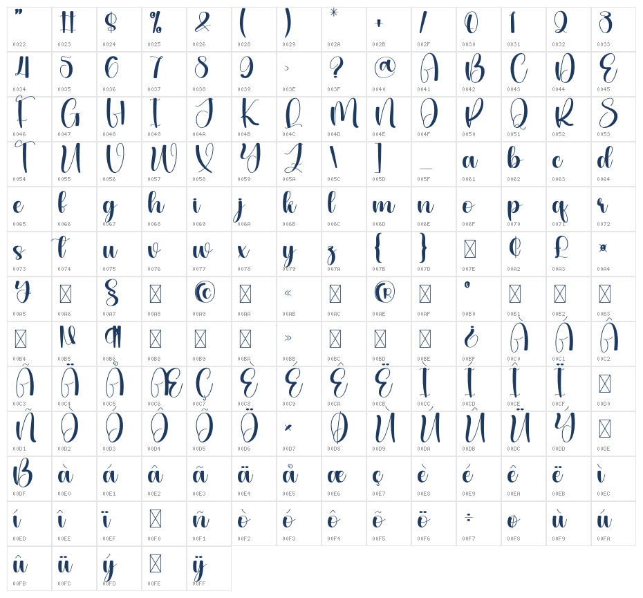 Black Farmhouse Character Map