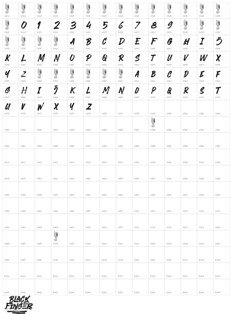 Black Finger Character Map