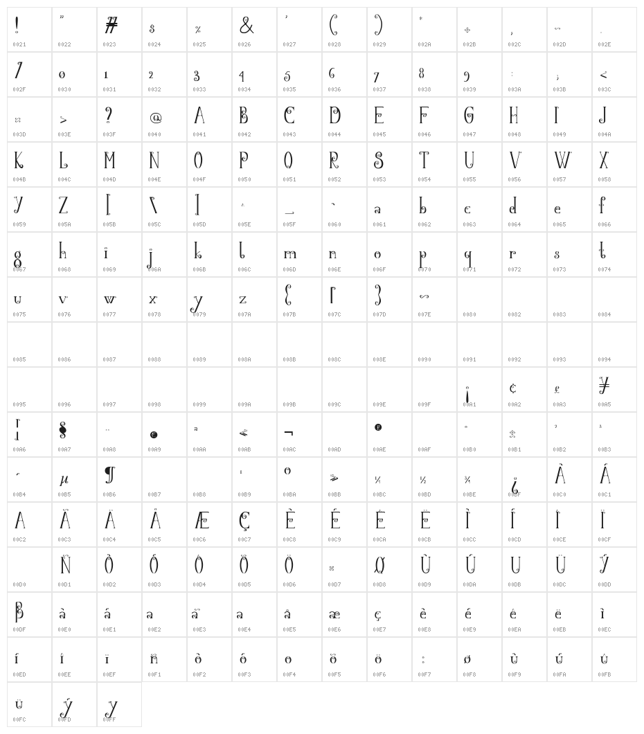 Black Flowers Blossom Character Map