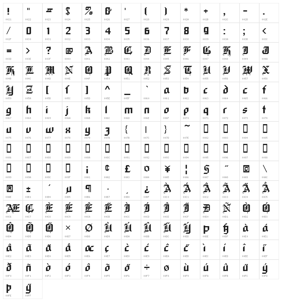 Black Forest Regular Character Map
