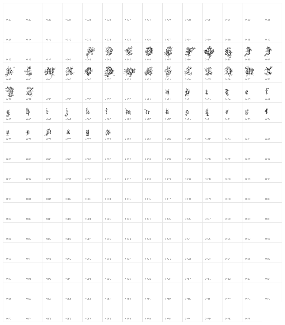 Black Forest Character Map