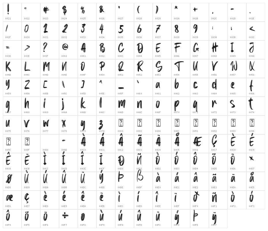 Black Gladiator - Personal Use Character Map