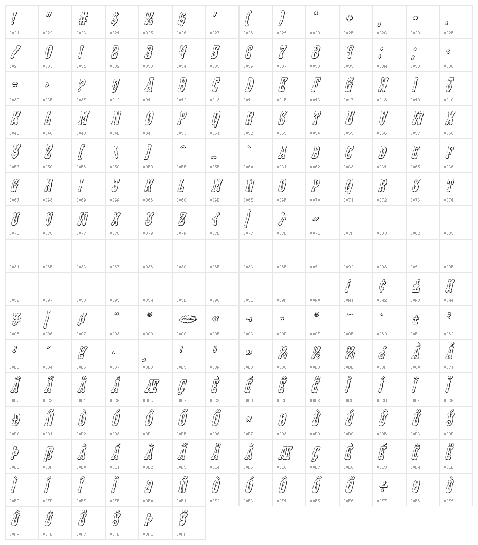 Black Gunk 3D Italic Character Map