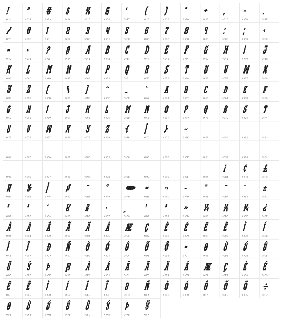 Black Gunk Bold Italic Character Map