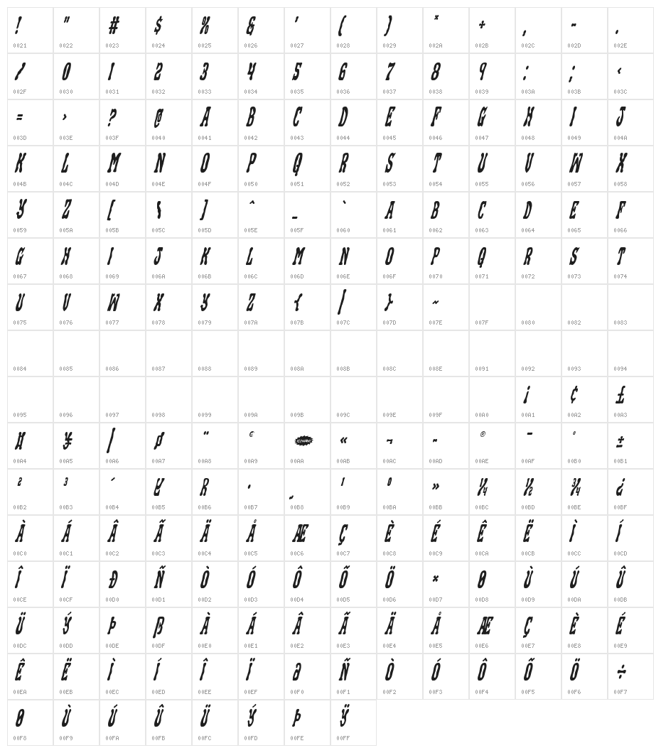 Black Gunk Condensed Italic Character Map