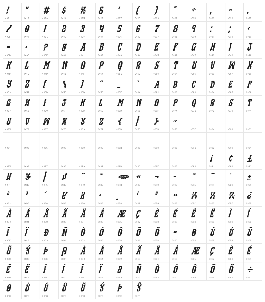 Black Gunk Expanded Italic Character Map