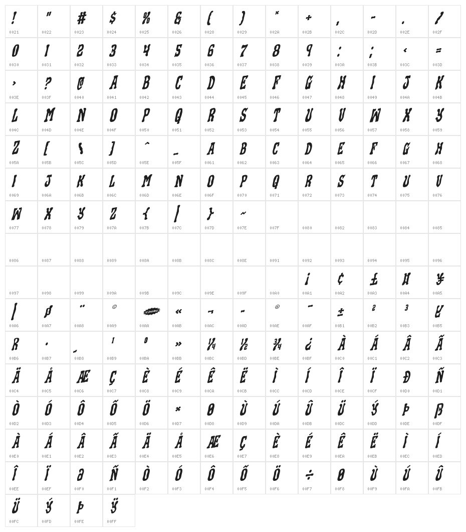 Black Gunk Rotalic Character Map