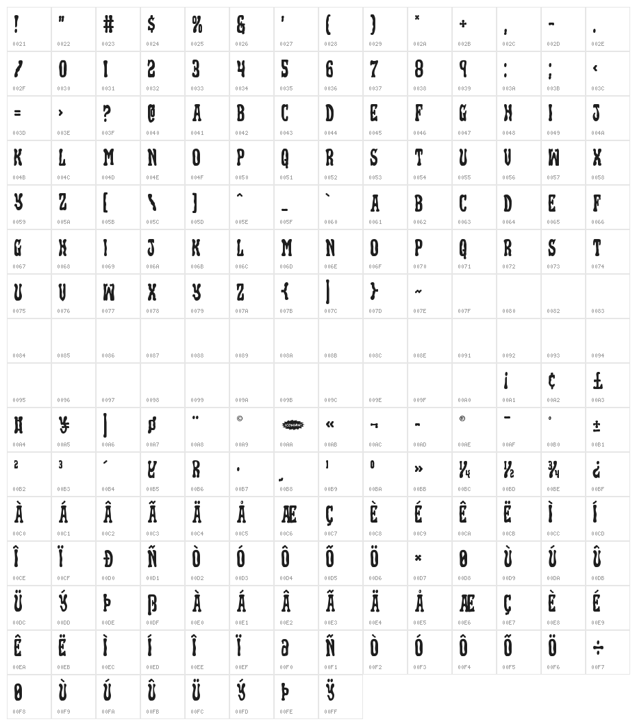 Black Gunk Staggered Character Map