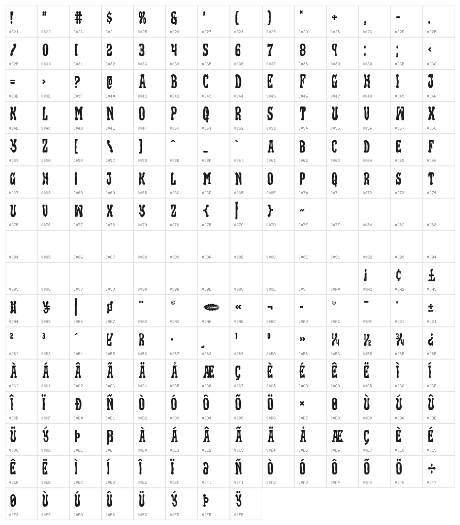 Black Gunk Character Map