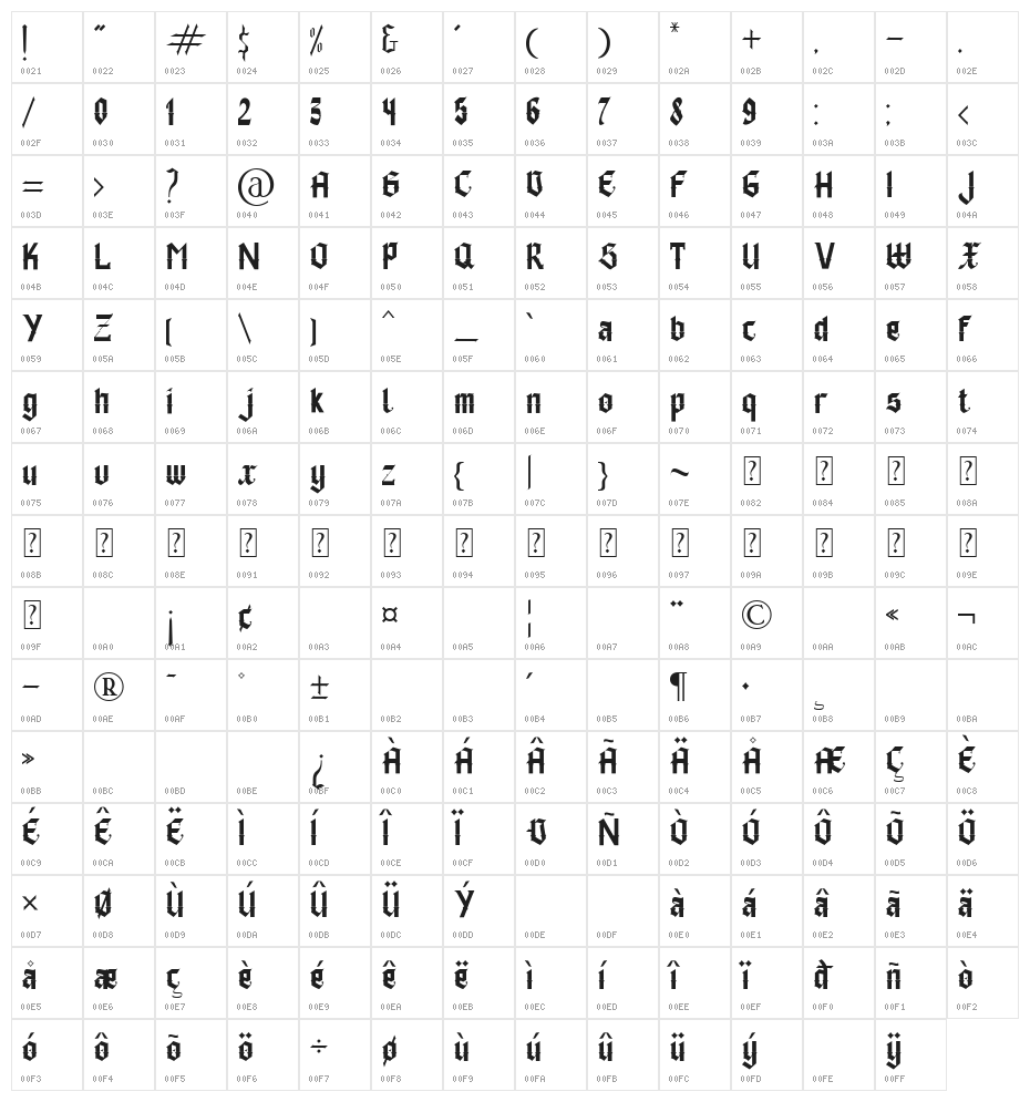 Black Gunslinger Character Map