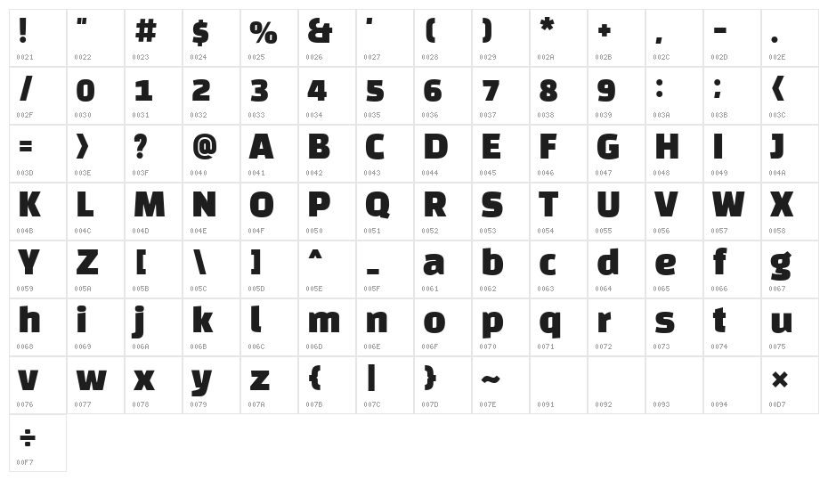 Black Han Sans Regular Character Map