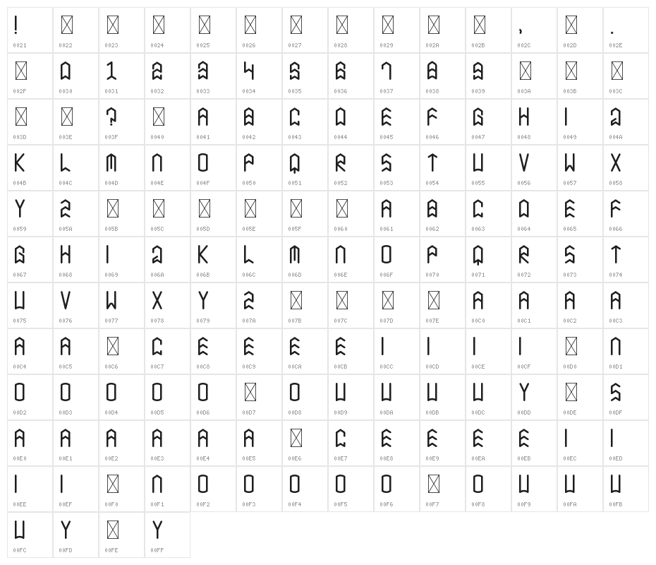 Black Hawk Character Map