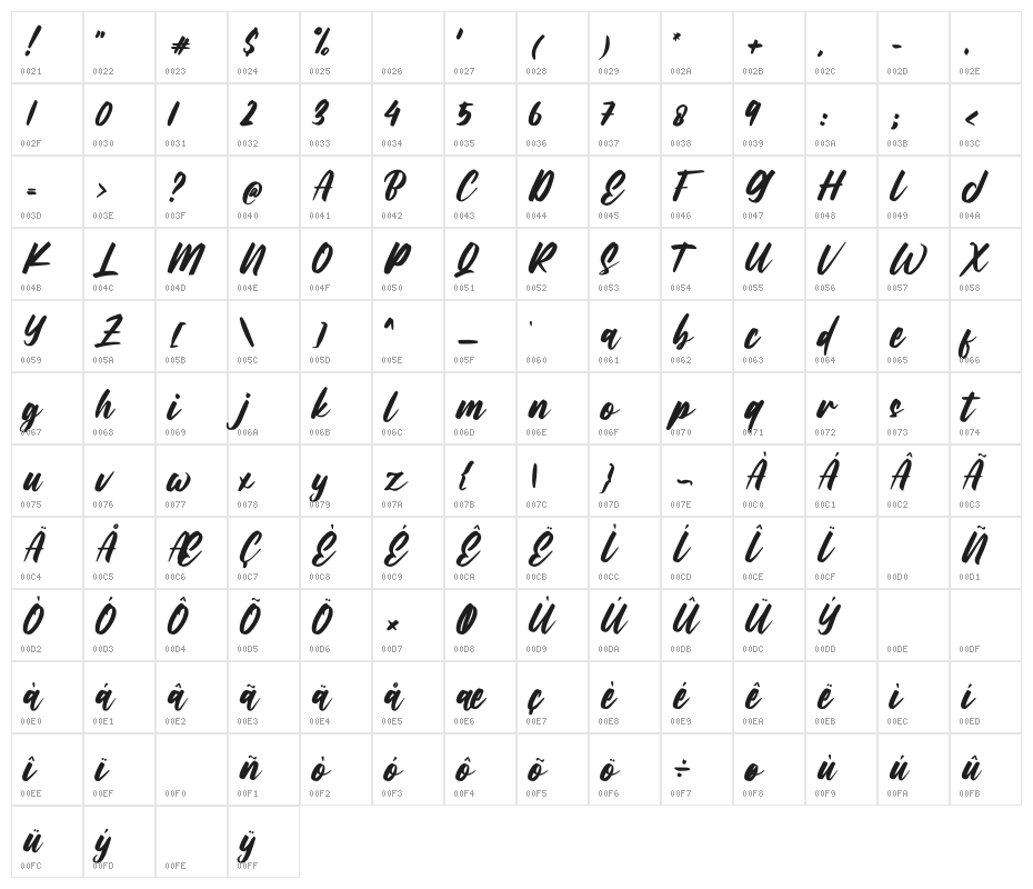 Black History Character Map
