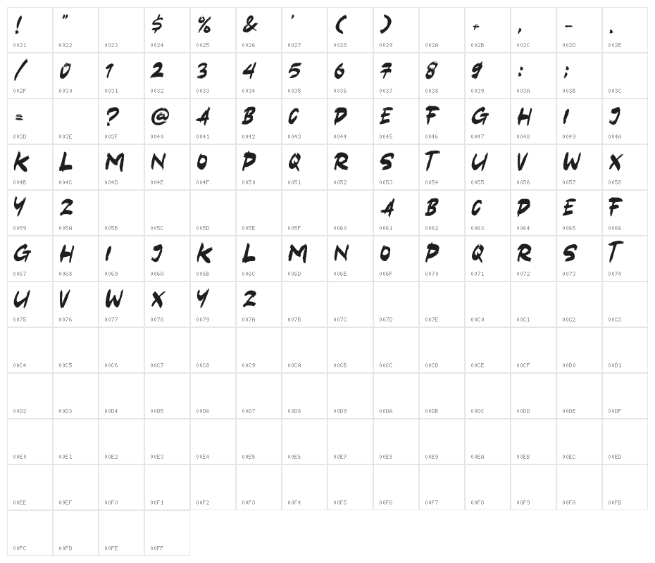 Black Hold Character Map