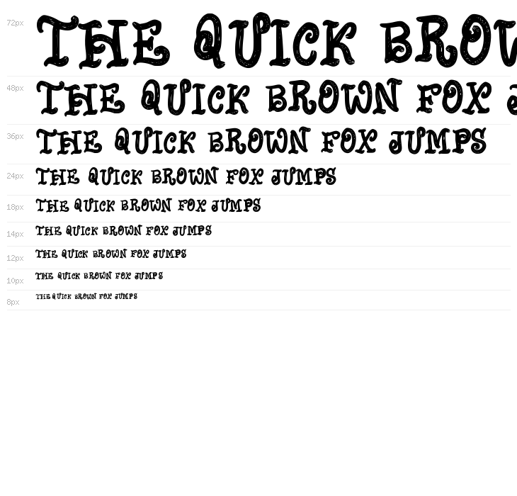 Black Hosten Waterfall