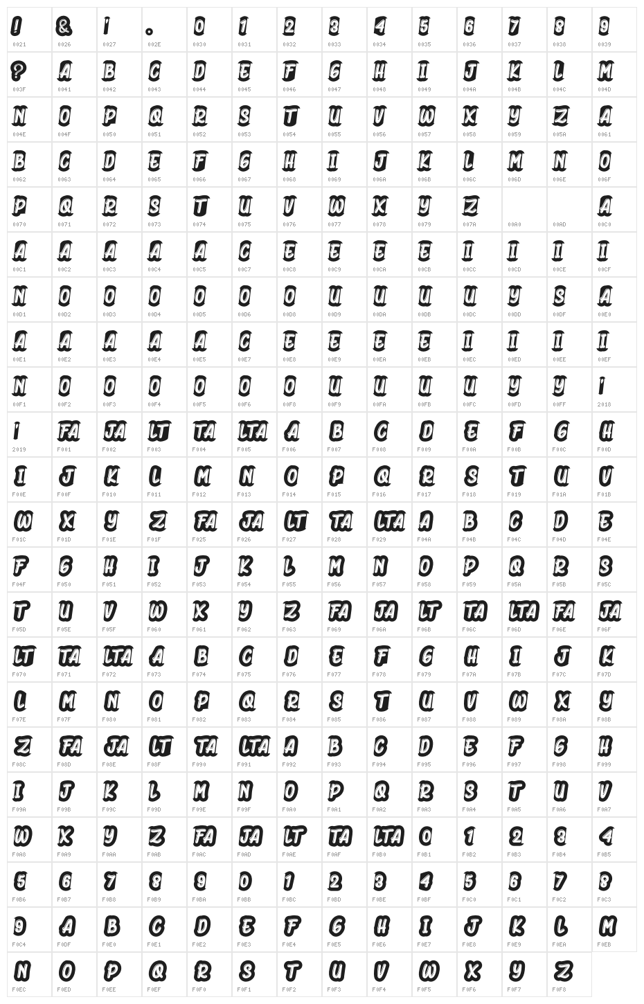 Black Hurricane Character Map