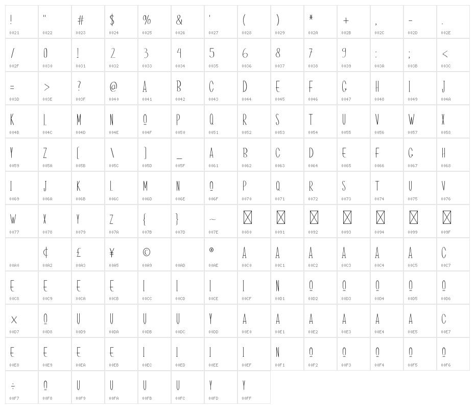 Black Irons Character Map