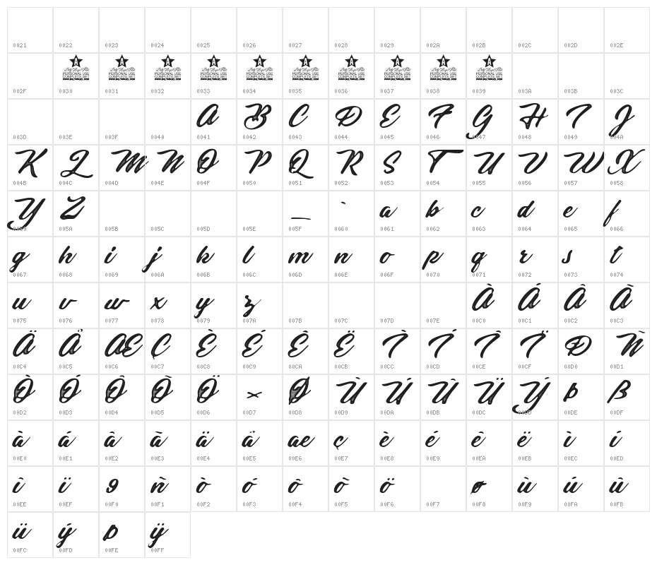 Black Jack Personal Use Regular Character Map