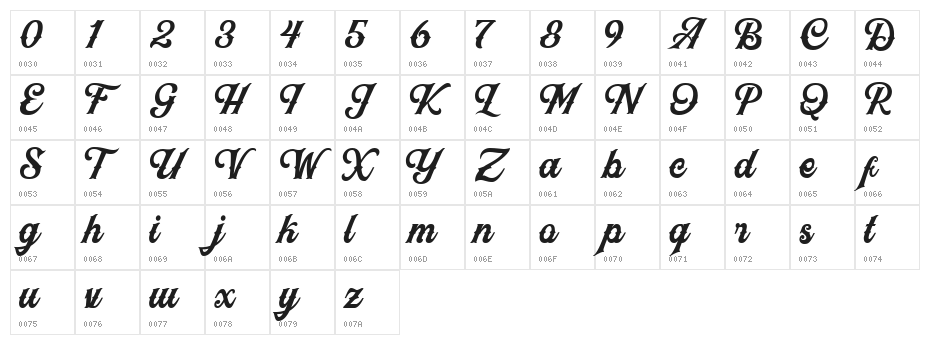 Black Jack Script Character Map