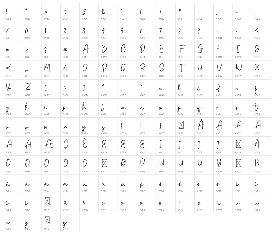 Black Jack Character Map