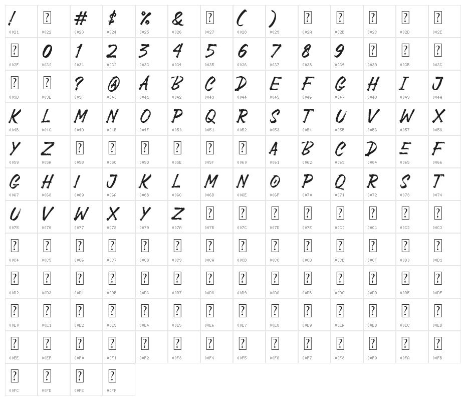 Black Jackal Character Map