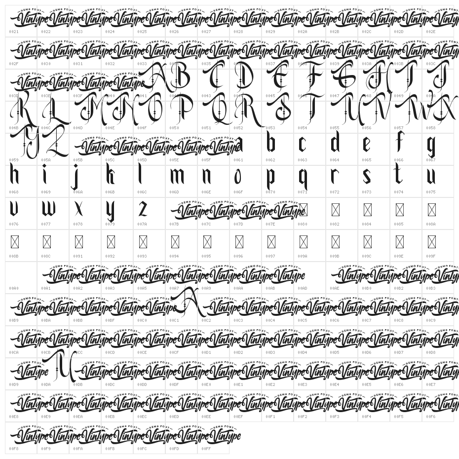 Black Jaguar Demo Character Map