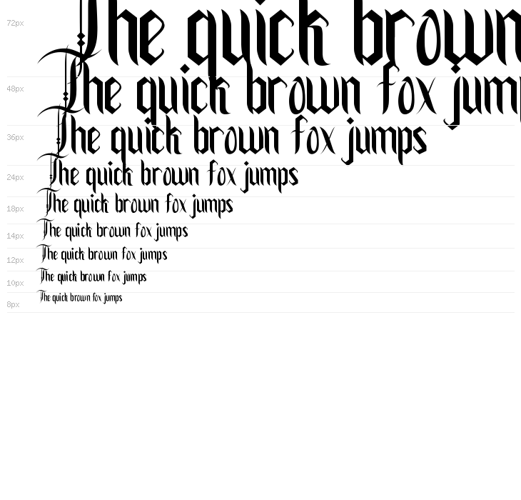 Black Jaguar Demo Waterfall