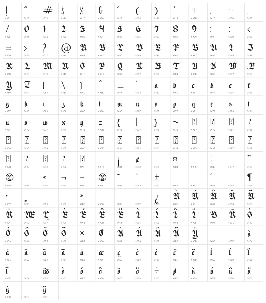 Black Joker Character Map
