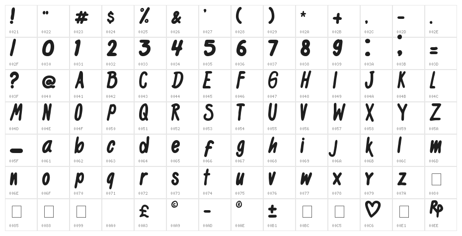 Black Kids Character Map