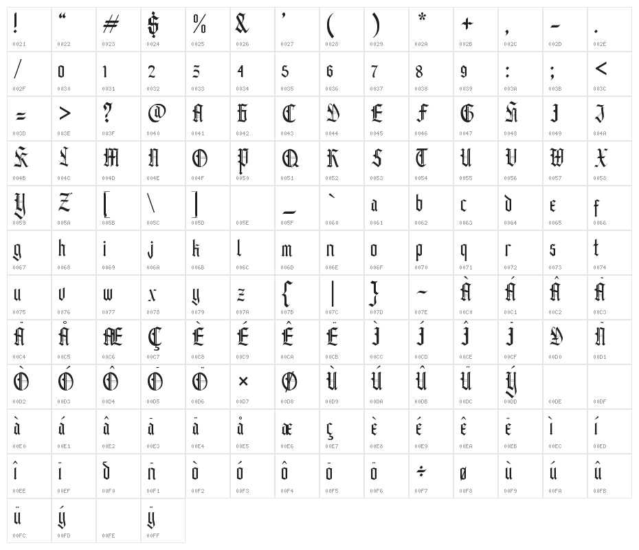 Black Knight Character Map