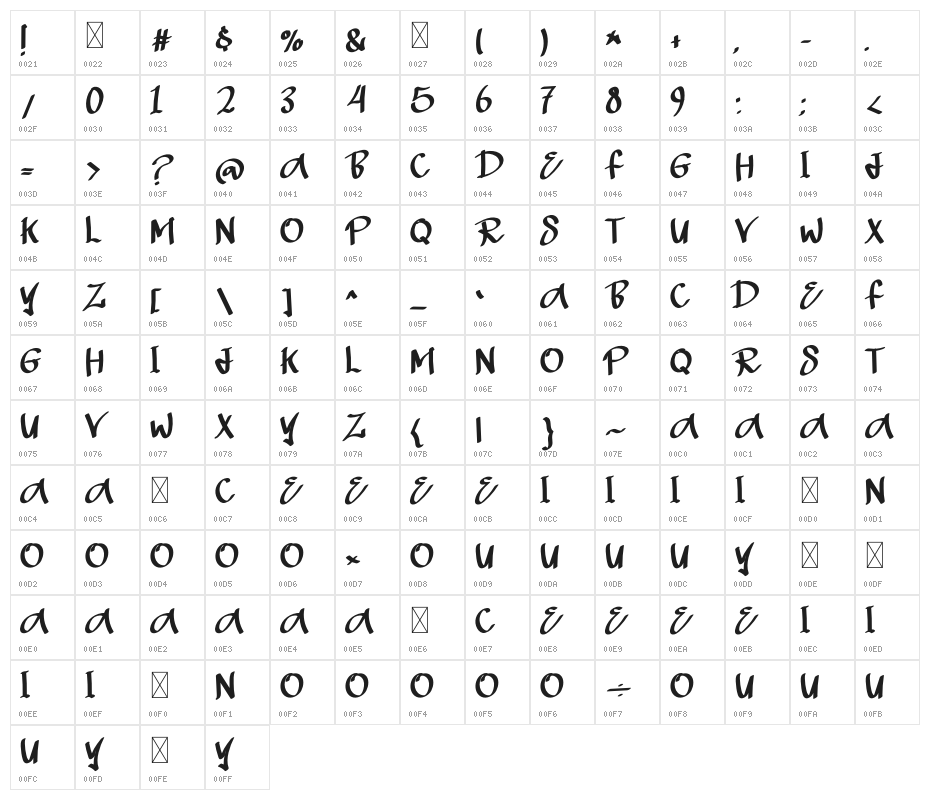 Black Legal Character Map