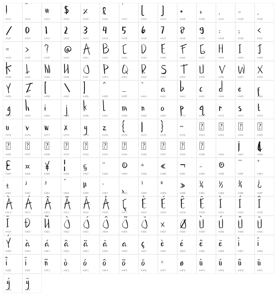 Black Legoland Character Map