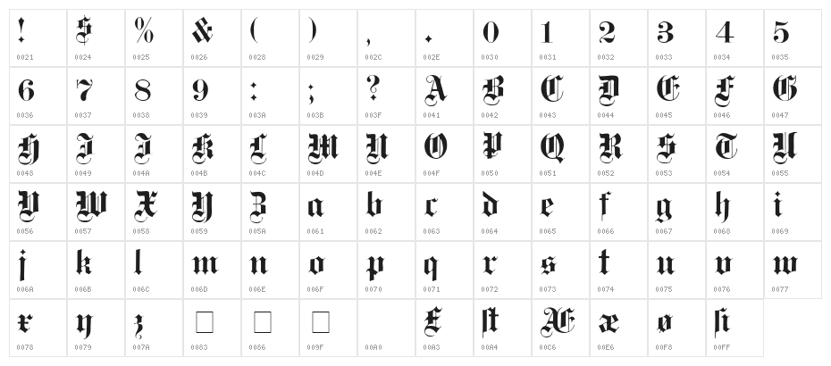 Black Letter Character Map