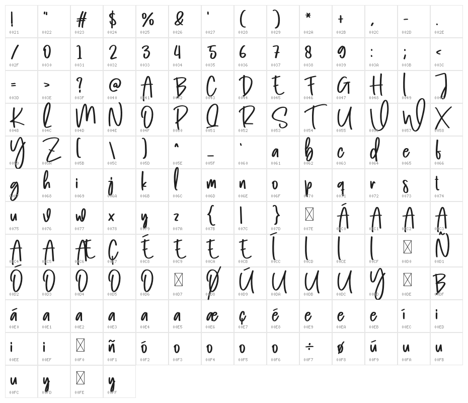 Black Light Character Map