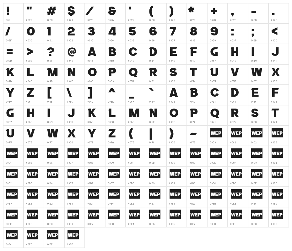 Black Lives Character Map